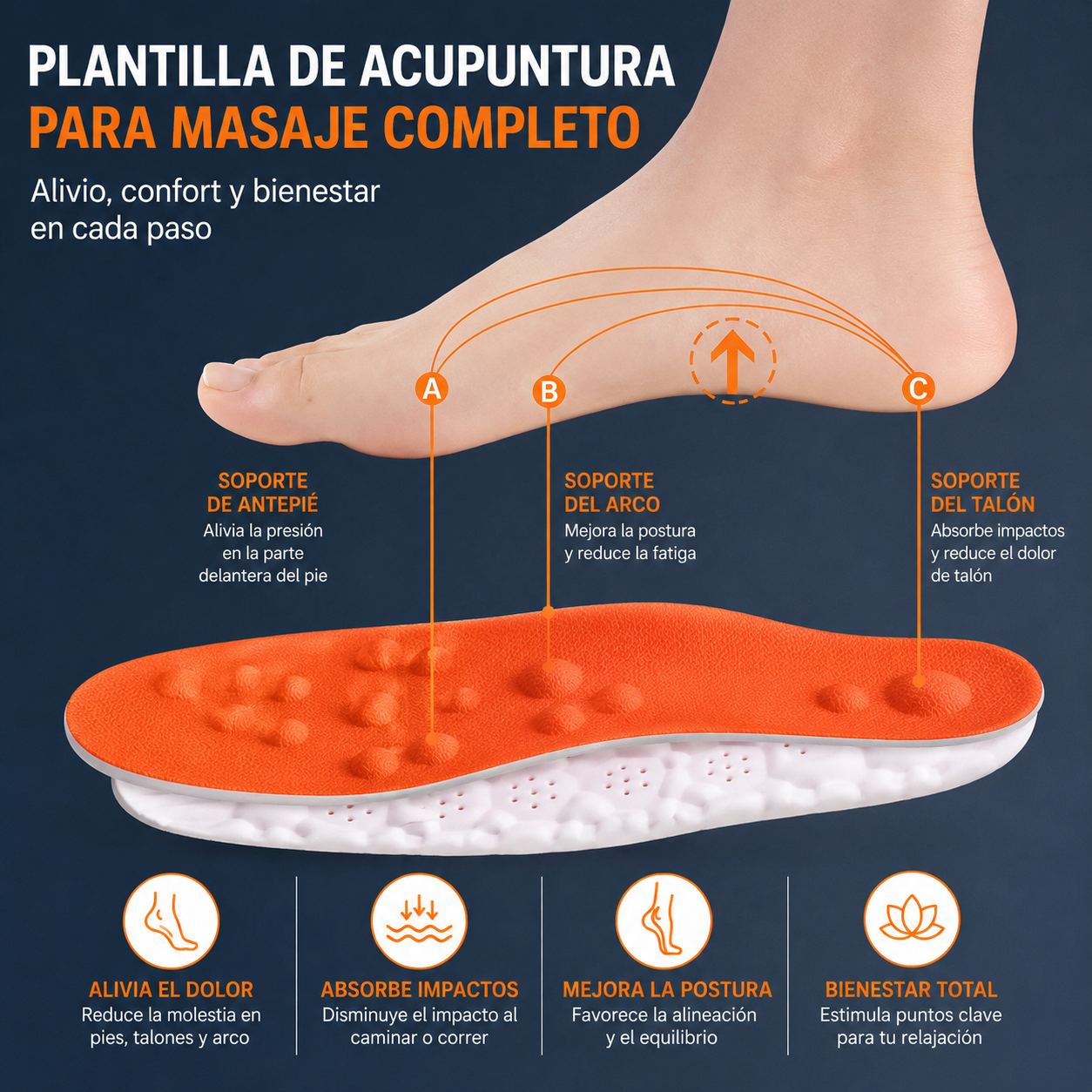 Plantillas de espuma viscoelástica